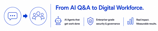 From AI Q&A to Digital Workforce