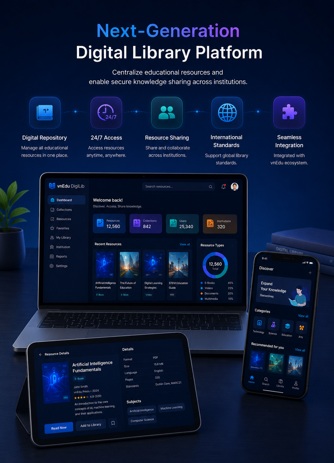vnEdu DigiLib platform interface