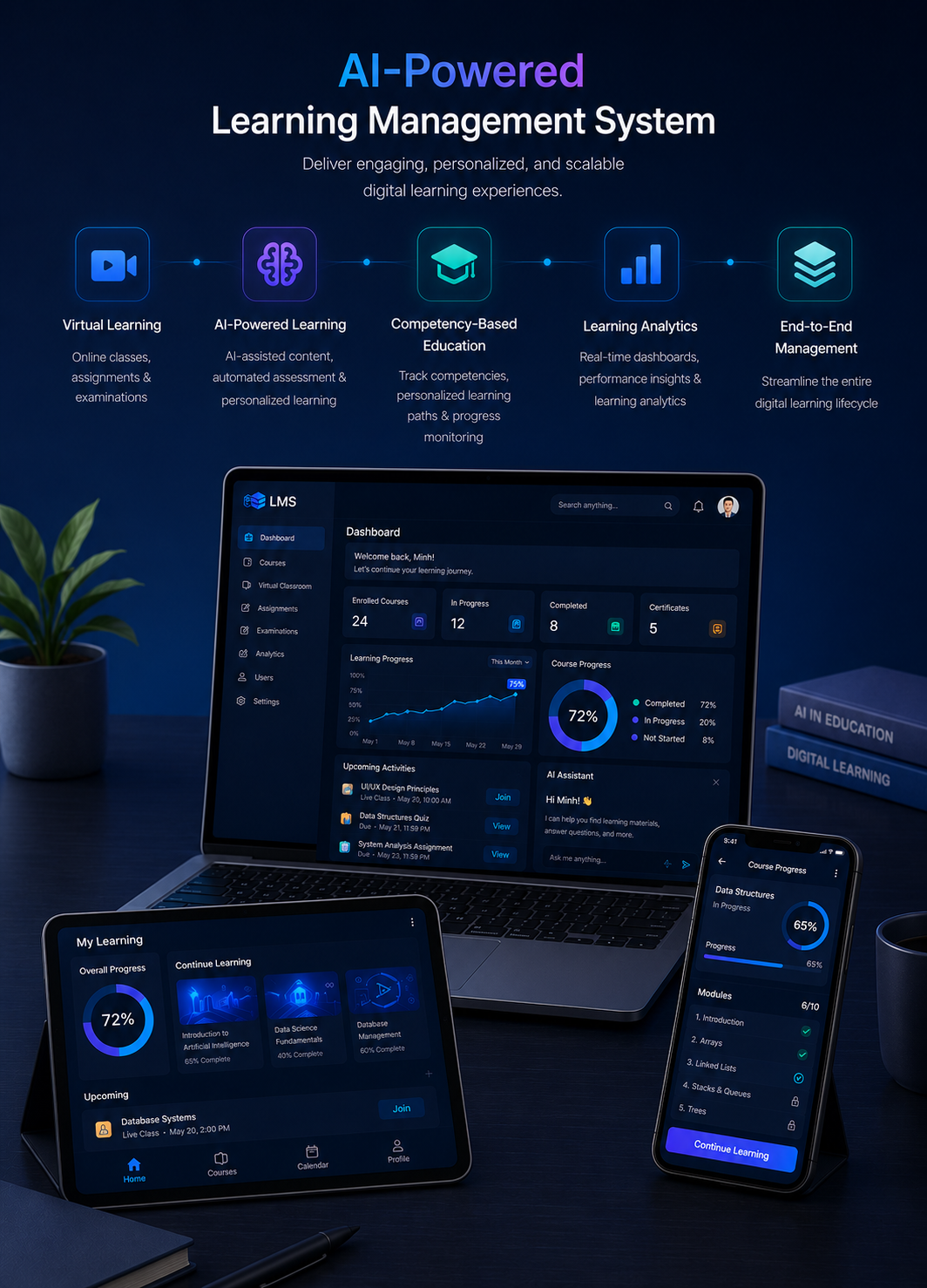 vnEdu LMS platform interface