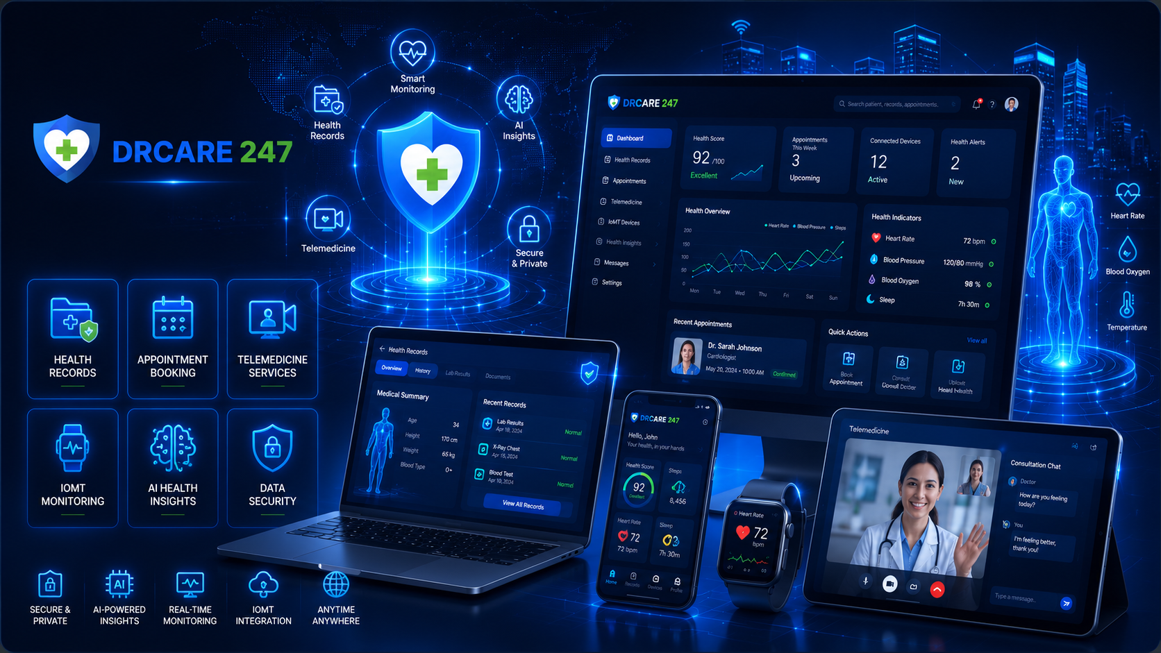 Digital Patient Services platform interface