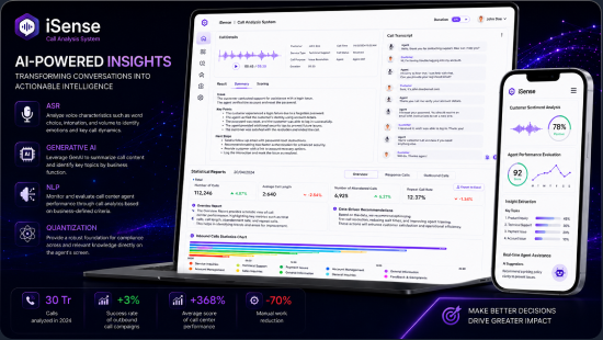 AI Contact Center & Service Quality platform interface
