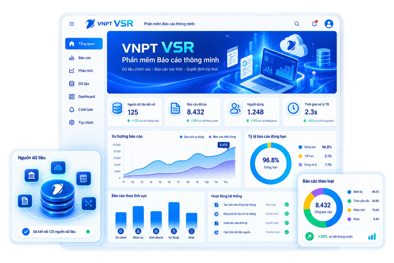 Giao diện VNPT VSR