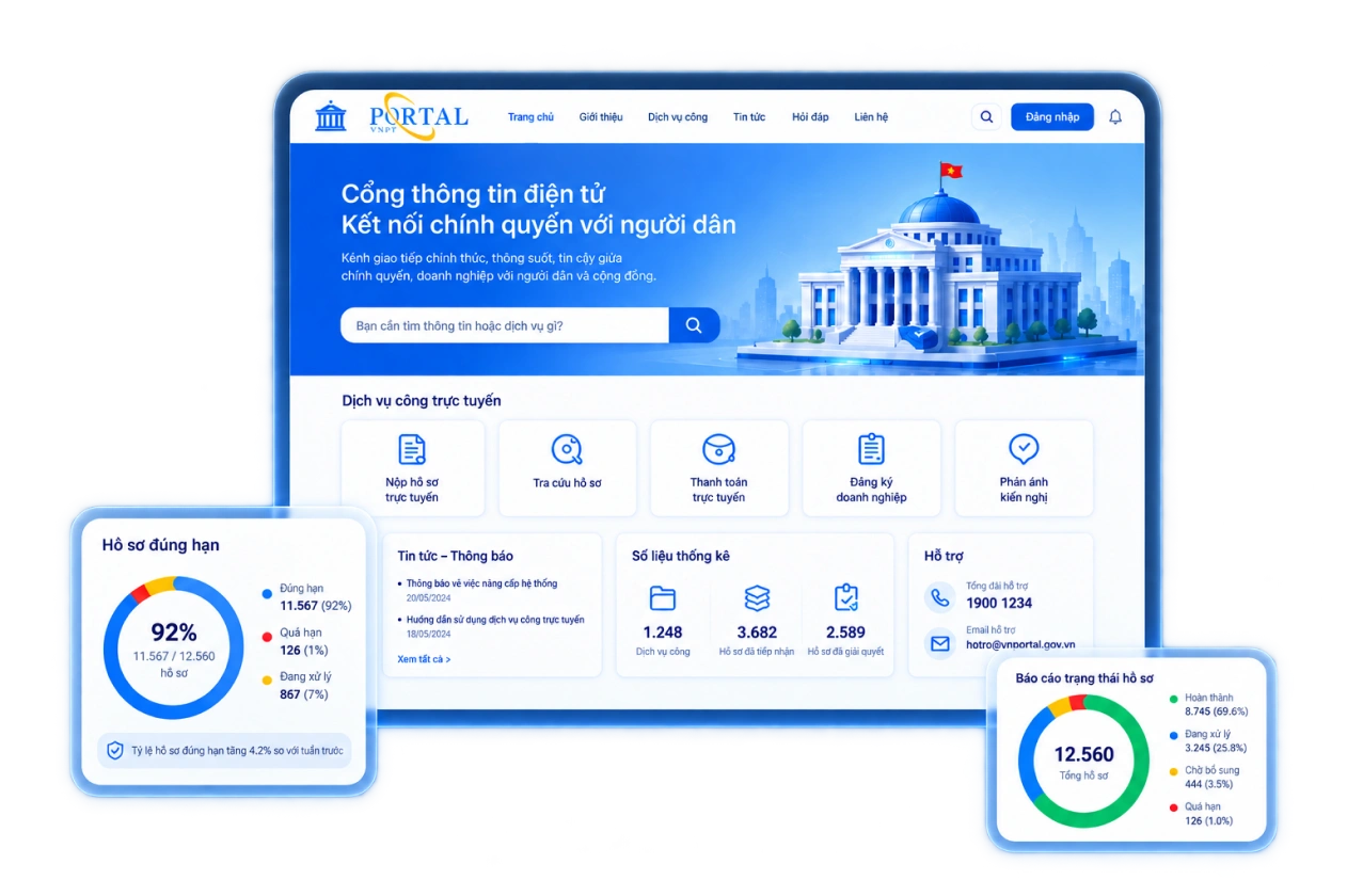 Giao diện VNPT Clean